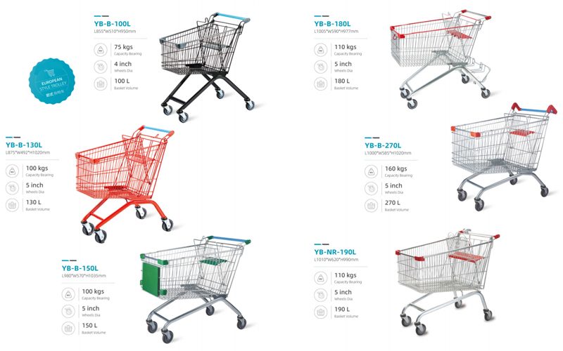 12-catalog-Shopping-Cart-basket-cave